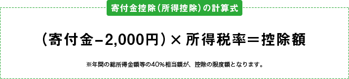 寄付金控除（所得控除）の計算式