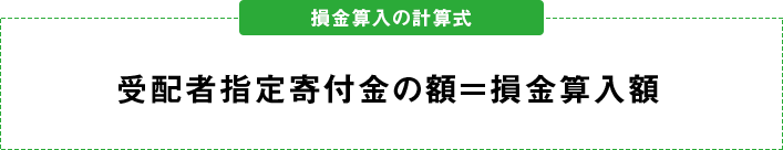 寄付金控除（所得控除）の計算式